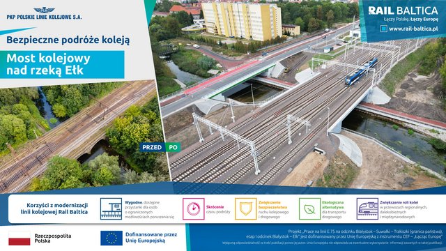 Infografika - opis alternatywny znajduje się poniżej w Plikach do pobrania.