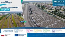 Infografika - opis alternatywny znajduje się poniżej w Plikach do pobrania.