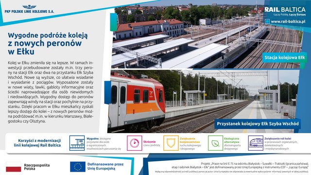 Infografika - opis alternatywny znajduje się poniżej w Plikach do pobrania.
