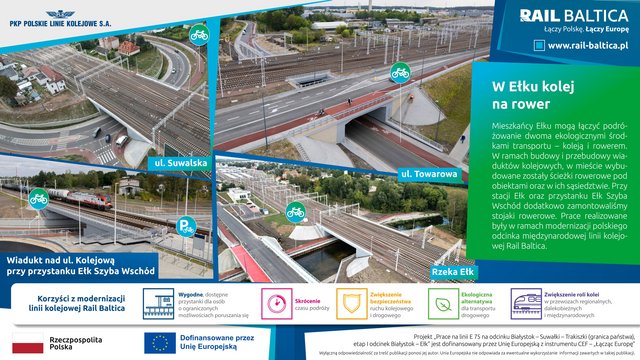 Infografika - opis alternatywny znajduje się poniżej w Plikach do pobrania.