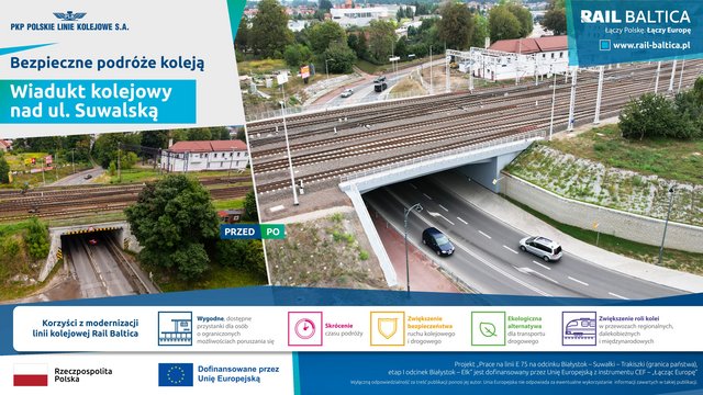 Infografika - opis alternatywny znajduje się poniżej w Plikach do pobrania.